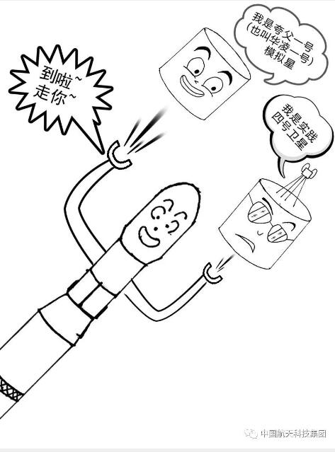 尽情骄傲吧！中国首型发射次数破100的火箭诞生！