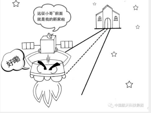 尽情骄傲吧！中国首型发射次数破100的火箭诞生！