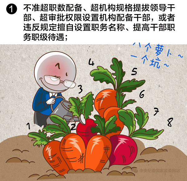 选拔任用领导干部，这10条红线绝不能碰！