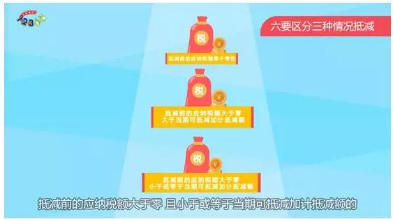 增值税加计抵减，你该知道的十个细节