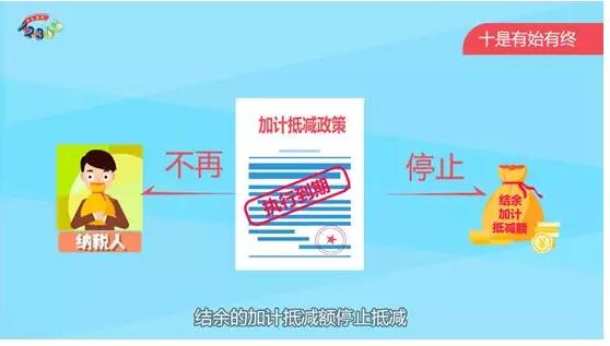 增值税加计抵减，你该知道的十个细节