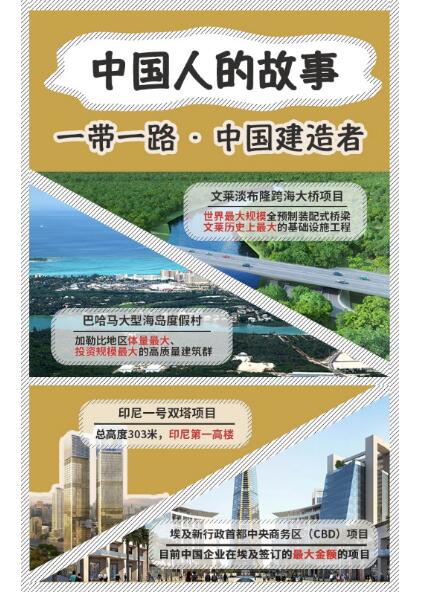 “一带一路”上的青春“建证”：解锁“中国建造”奇迹之旅