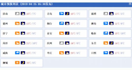 山东降温明显 出门注意增添衣服