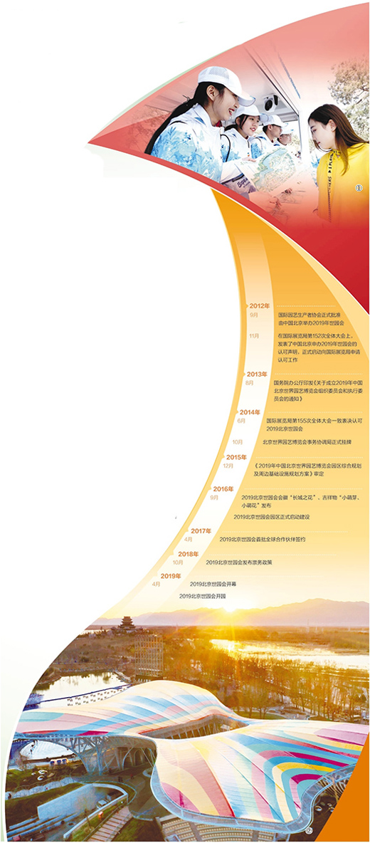 生态优先 奏响绿色华章——二〇一九北京世园会亮点撷英