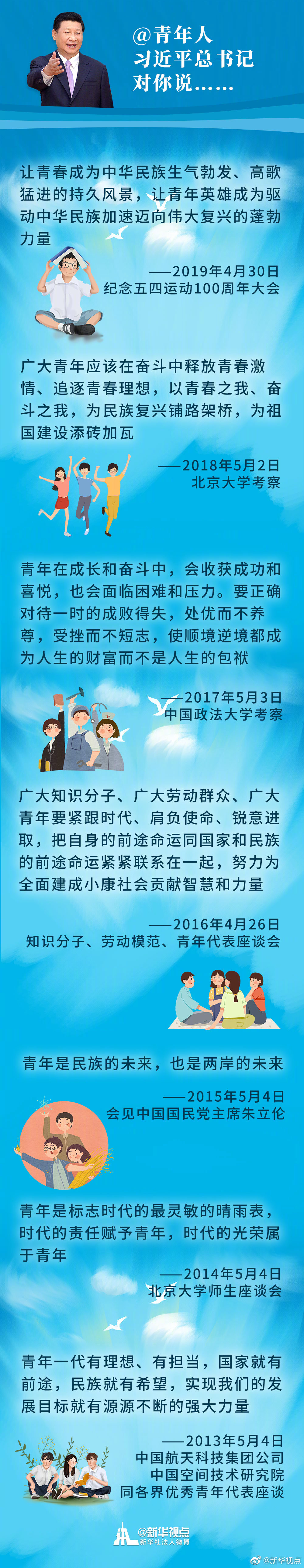 @青年人 习近平总书记对你说