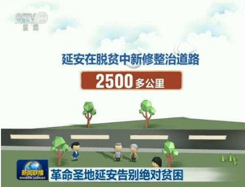 革命圣地延安告别绝对贫困