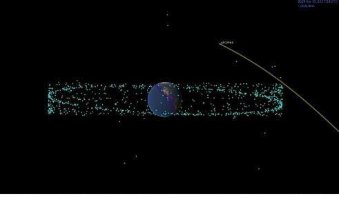惊呆了!死神星正飞向地球什么情况?详情始末曝光终于真相了