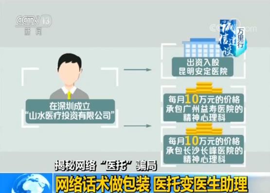 【揭秘网络“医托”骗局】患者花费上万元 越治病越重