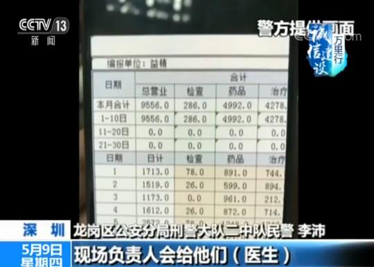 【揭秘网络“医托”骗局】患者花费上万元 越治病越重