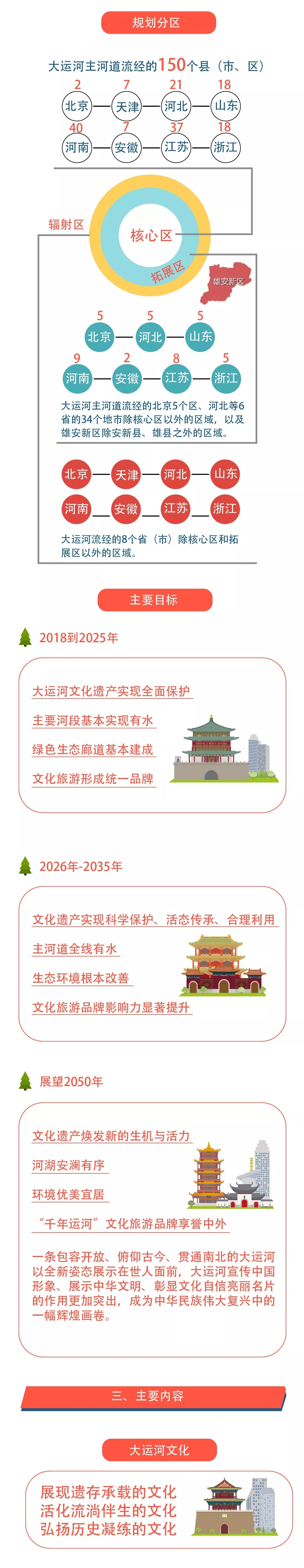 中央纪委国家监委网站