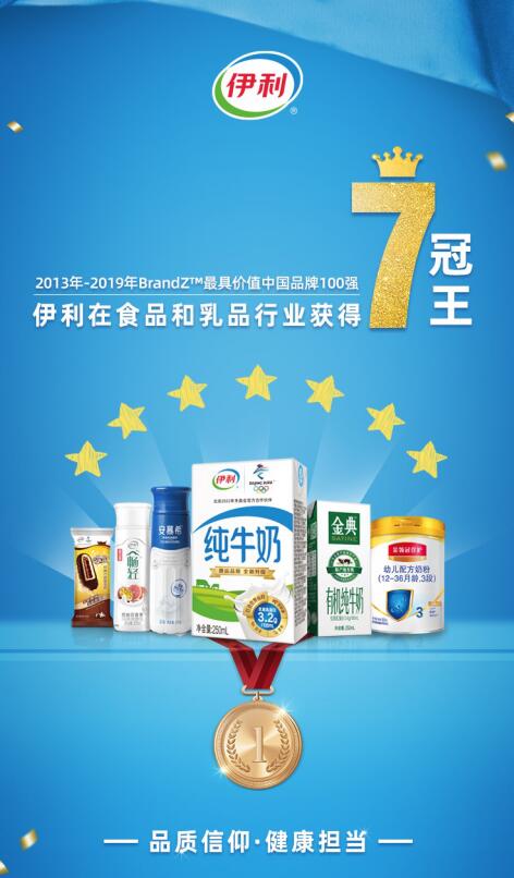 7年蝉联BrandZ榜首 伊利彰显国货担当