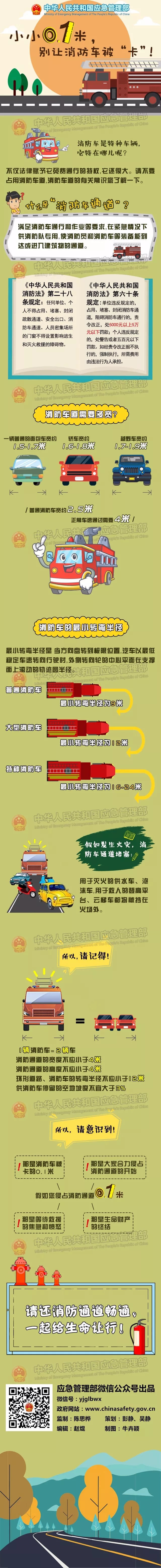 【防灾减灾宣传周】小小0.1米，别让消防车被“卡”！