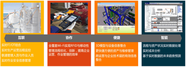当电厂拥有钢铁侠的“超能力”……