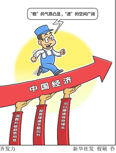 “稳”的气质凸显 “进”的空间广阔——从基本面看中国经济发展潜力