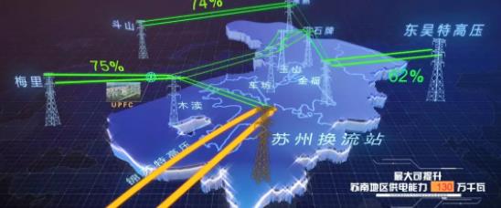 立个FLAG：9012，我们都会被科技宠溺成咸鱼