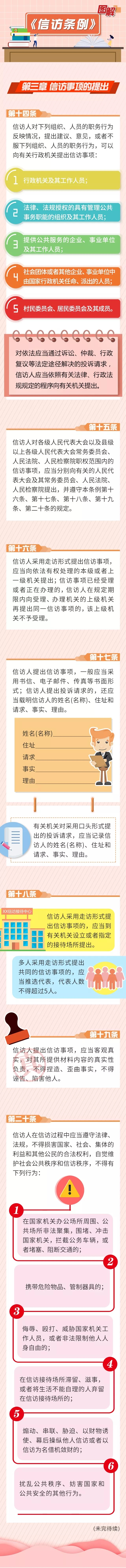 【图解信访条例③】信访事项怎样提出？手把手教你正确姿势