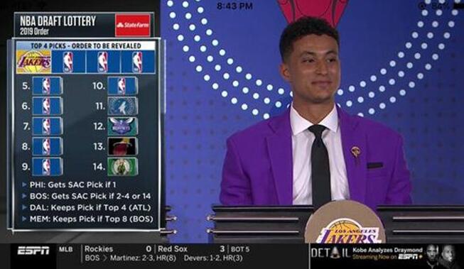 终于真相了?湖人抽中第四顺位到底怎么一回事?事件详情始末曝光