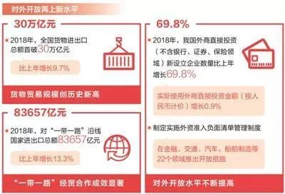 将制造业“逼”回美国?前4个月中国制造业吸引外资增长11.4%