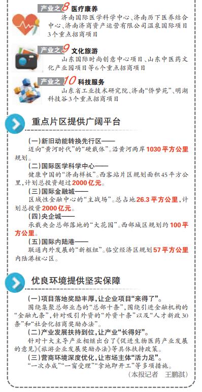 一图读懂济南央企城载体产业发展及双招双引政策
