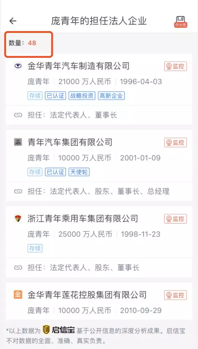青年汽车集团回应汽车“只加水就能跑” 具体是什么情况？