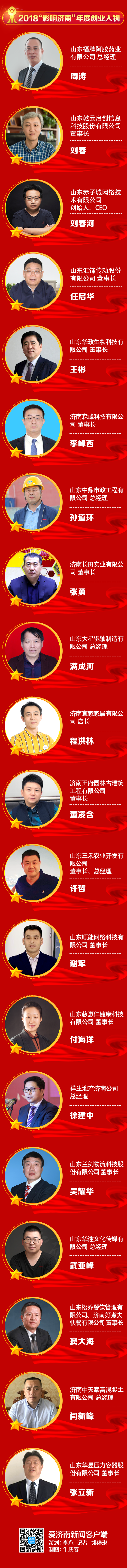 2018“影响济南”，他们光荣上榜
