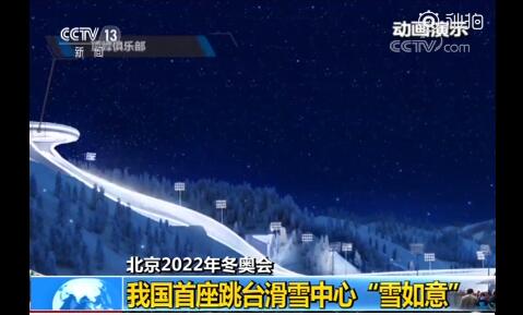 快来看！首座跳台滑雪中心“雪如意” 灵感来自于中国传统饰物“如意”