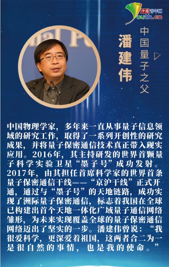 全国科技工作者日：致敬共和国的大梦想家们!