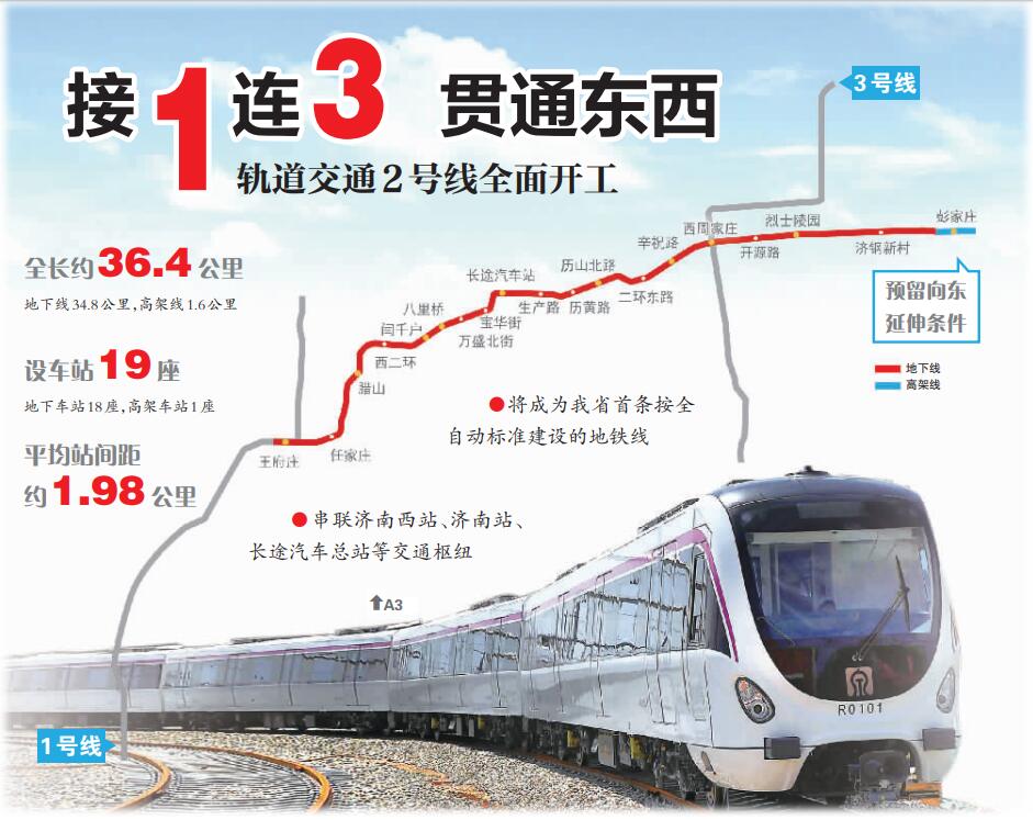 轨道交通2号线全面开工 将成为我省首条按全自动标准建设的地铁线