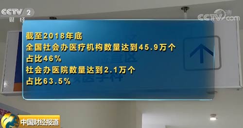 十部委:严控公立医院数量 为社会办医留足发展空间