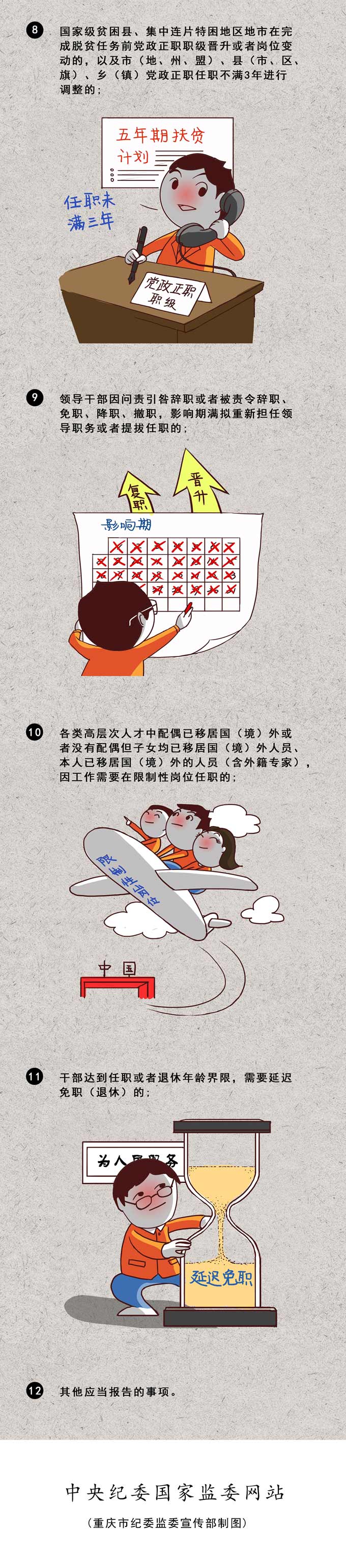 中纪委网站:干部选拔任用 这12种情形应当事前报告