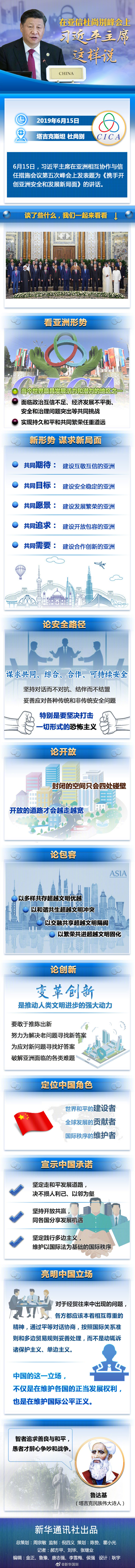 在亚信杜尚别峰会上，习近平主席这样说！