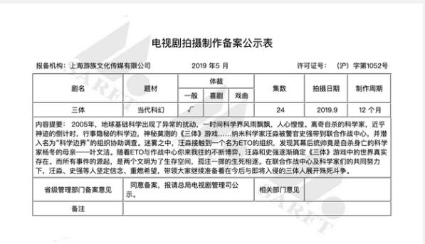 令人期待!三体将拍电视剧 什么时候开拍?拍多少集?详情始末全都曝光了