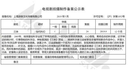 终于对它下手了!三体将拍电视剧共24集,你期待谁来演?