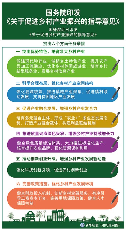 国务院印发《关于促进乡村产业振兴的指导意见》