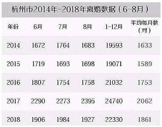 高考结束后父母扎堆离婚？为了不影响孩子学习高考前他们的恩爱都是演的