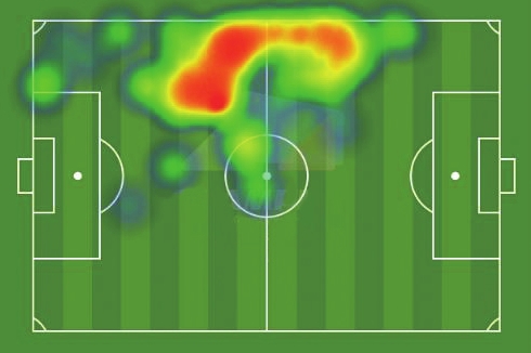 数据不够出彩 位置仍在调试 如何激活德尔加多？