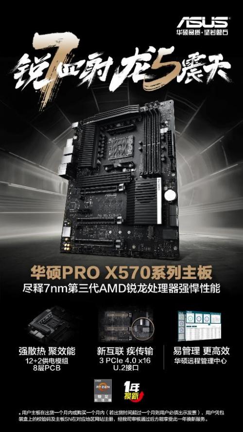前三独占两席 华硕X570主板预售销量第一