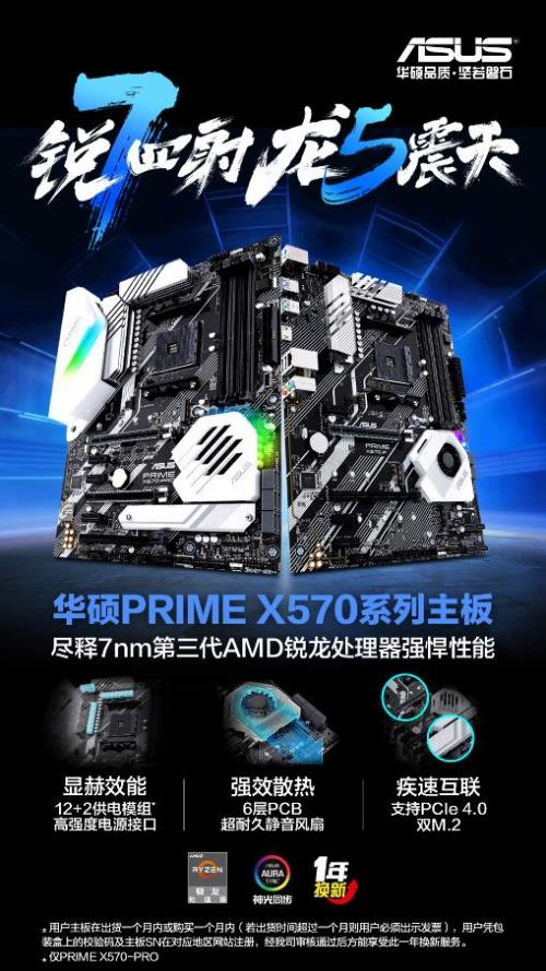前三独占两席 华硕X570主板预售销量第一
