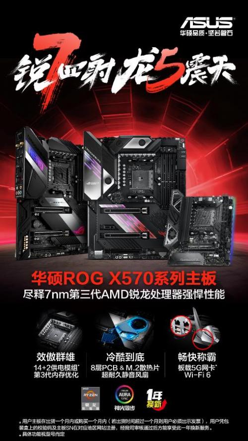前三独占两席 华硕X570主板预售销量第一