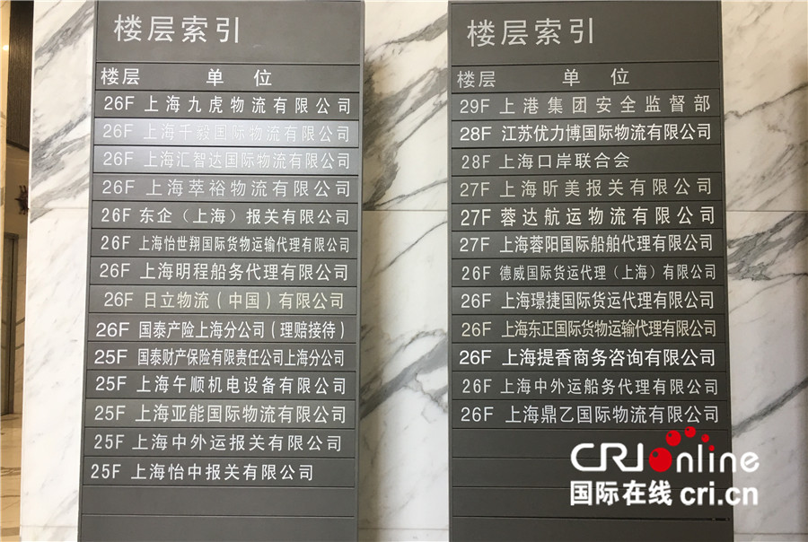 【看长江之变】上海北外滩：打造航运服务总部基地 先行先试创多个“全国第一”