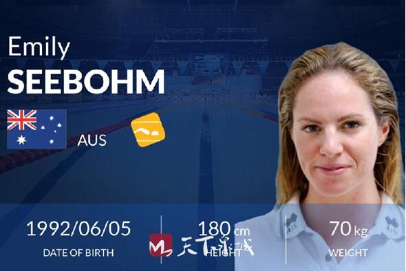 这些国际名将都报名参加2019年国际泳联游泳世界杯济南站的比赛！