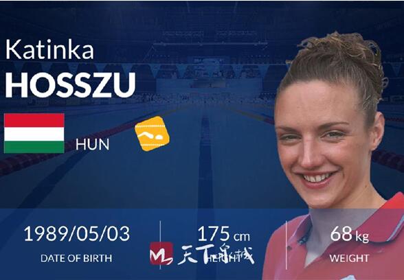 这些国际名将都报名参加2019年国际泳联游泳世界杯济南站的比赛！