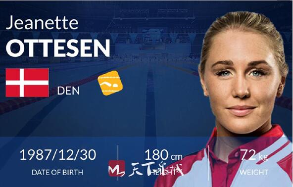 这些国际名将都报名参加2019年国际泳联游泳世界杯济南站的比赛！