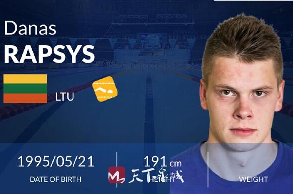 这些国际名将都报名参加2019年国际泳联游泳世界杯济南站的比赛！