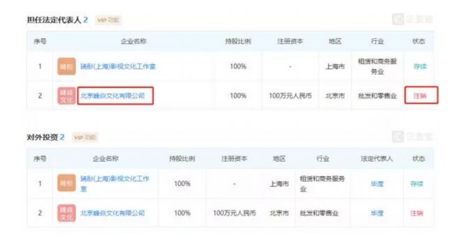 划清界限?张丹峰公司注销 这到底是怎么一回事呢？