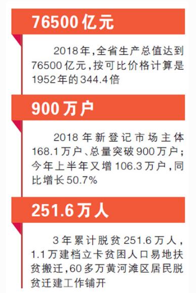 人民日报:山东 新动能澎湃涌动