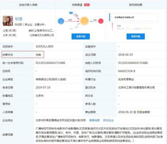 毕滢担任法人的张丹峰公司注销 近日变更工商信息