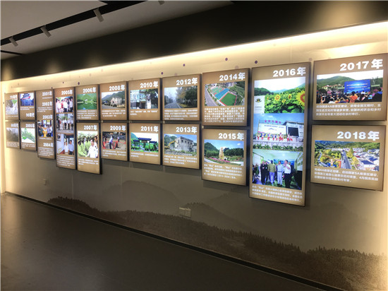 从“卖石头”到“卖风景” 安吉余村用这些照片来讲述背后的故事