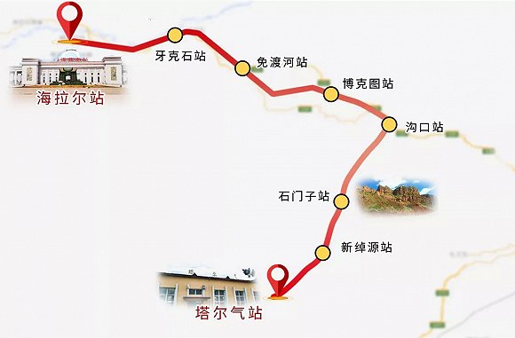 这些地方还有票价1元的火车