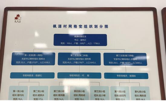 55载“枫桥经验”历久弥新 谱写基层治理新故事